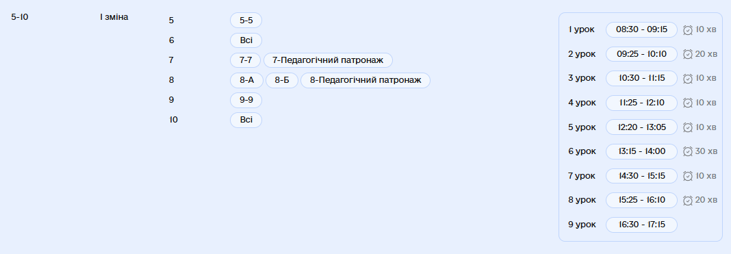 {ff7c586f 1d62 4895 83f2 Bd5689989492}