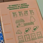 Processed With Vsco With A6 Preset