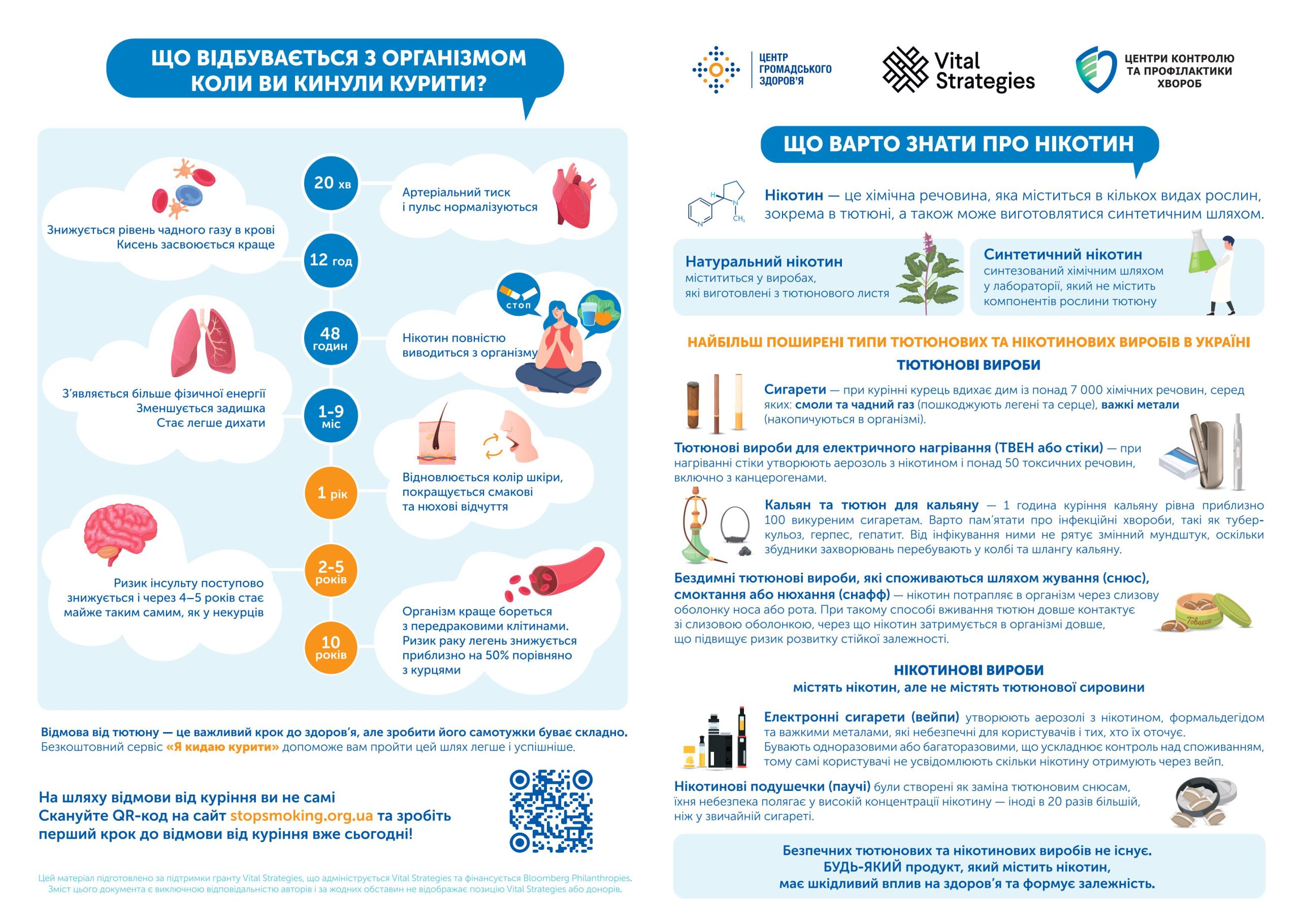 A5 ╨╗╤Ц╤Д╨╗╨╡╤В ╨й╨╛ ╨▓╨░╤А╤В╨╛ ╨╖╨╜╨░╤В╨╕ ╨┐╤А╨╛ ╨╜╤Ц╨║╨╛╤В╨╕╨╜ ╨╕╨╖╨╛╨▒╤А╨░╨╢╨╡╨╜╨╕╤П 0