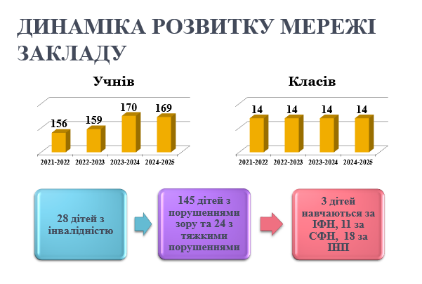 {e2bc0a23 6dbf 4c5e 8576 6242f9656850}