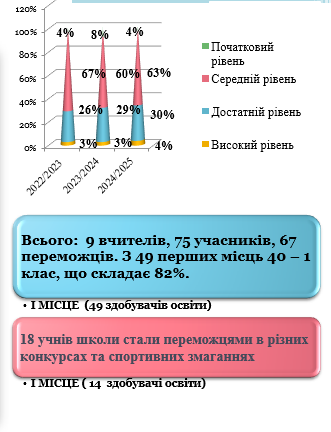 {e711ed23 4d4d 4c3f 9e26 5d661483dfd0}